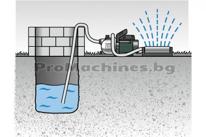Градинска помпа - METABO P2000