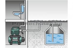 Хидрофор 1300W 6000 л/час - Metabo HWW 6000/25 INOX 