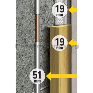 Детектор за метал, дърво, кабели под напрежение - Stanley S200 STHT0-77406